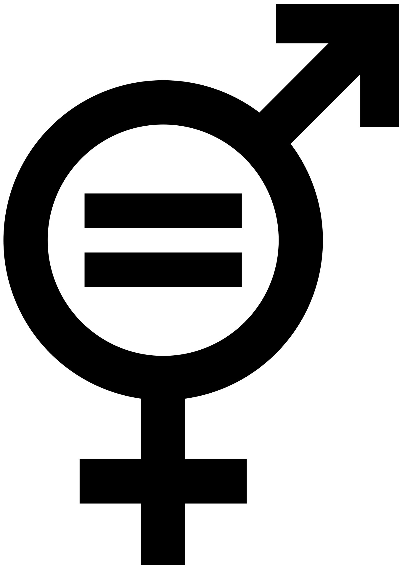Index Egalite homme femme