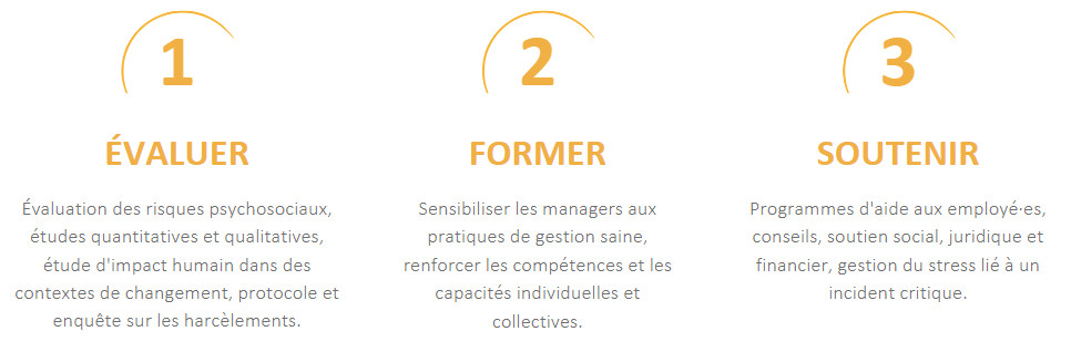 3 niveaux de prévention 3 niveaux de prévention