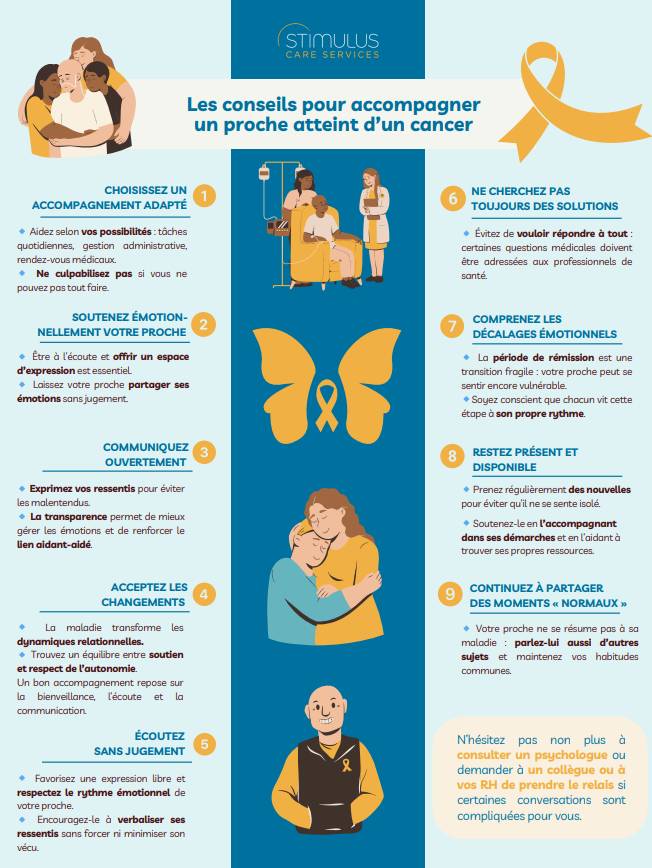 Découvrez nos conseils pour accompagner un proche atteint d'un cancer. 