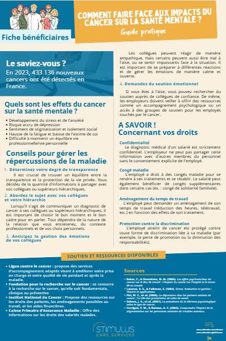 CAPTURE FICHE BENEFICIAIRE