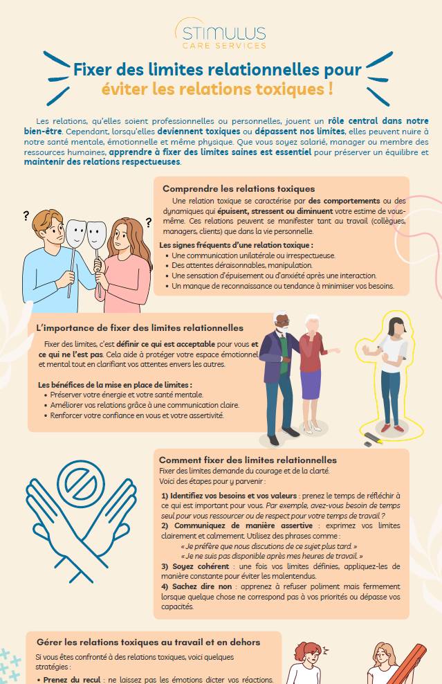 Capture infographie mag 29